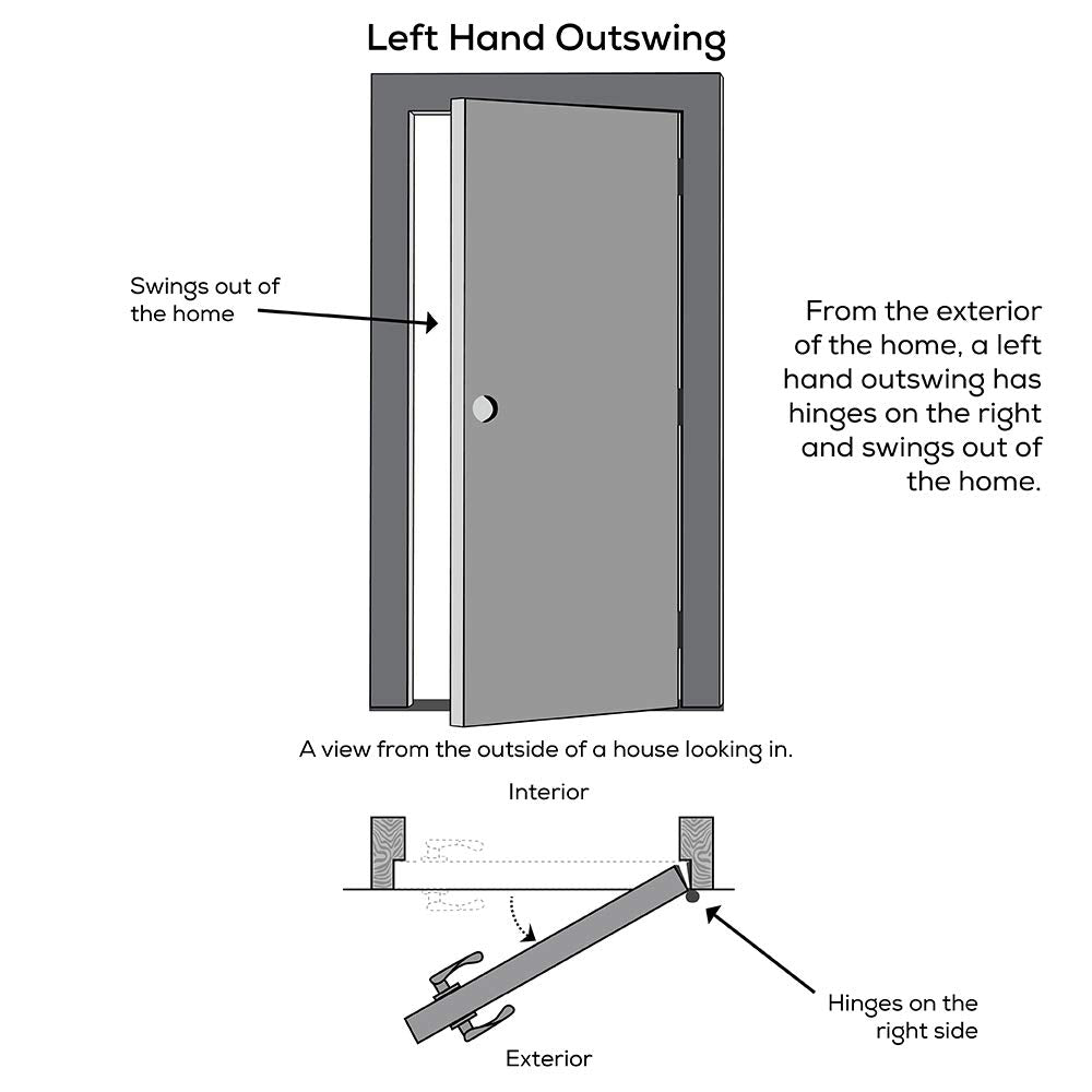 Primed Left Hand Outswing 6-Panel Steel Prehung Door 36"x80" B3368