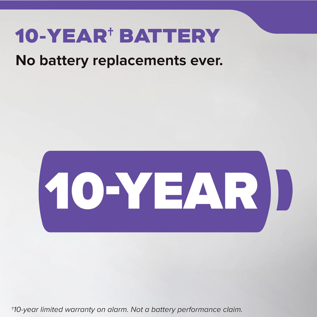Smoke & Carbon Monoxide Detector 10-Year Battery 2 Pack C2949