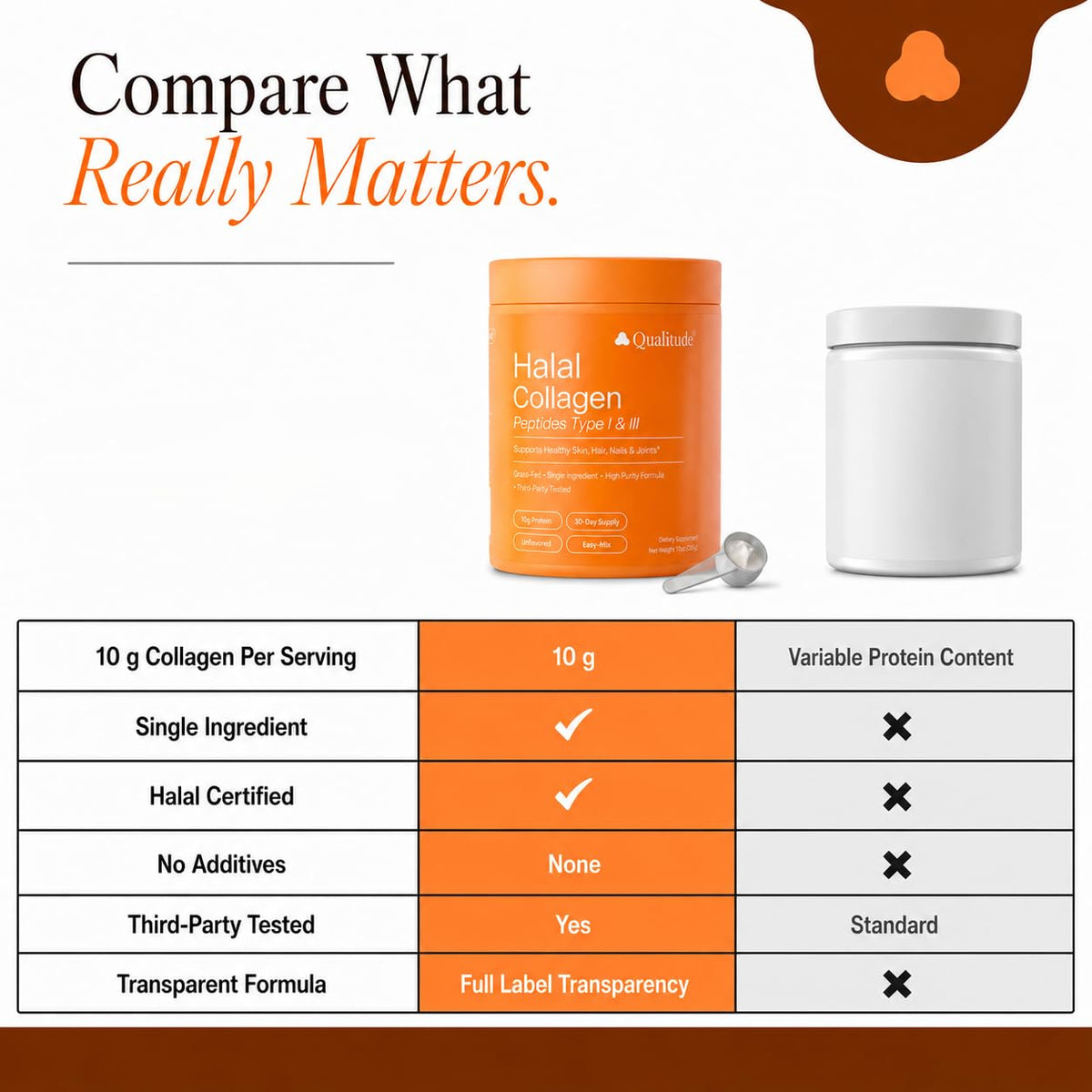 Halal Collagen Peptides Powder Grass-Fed Bovine Type I & III L841
