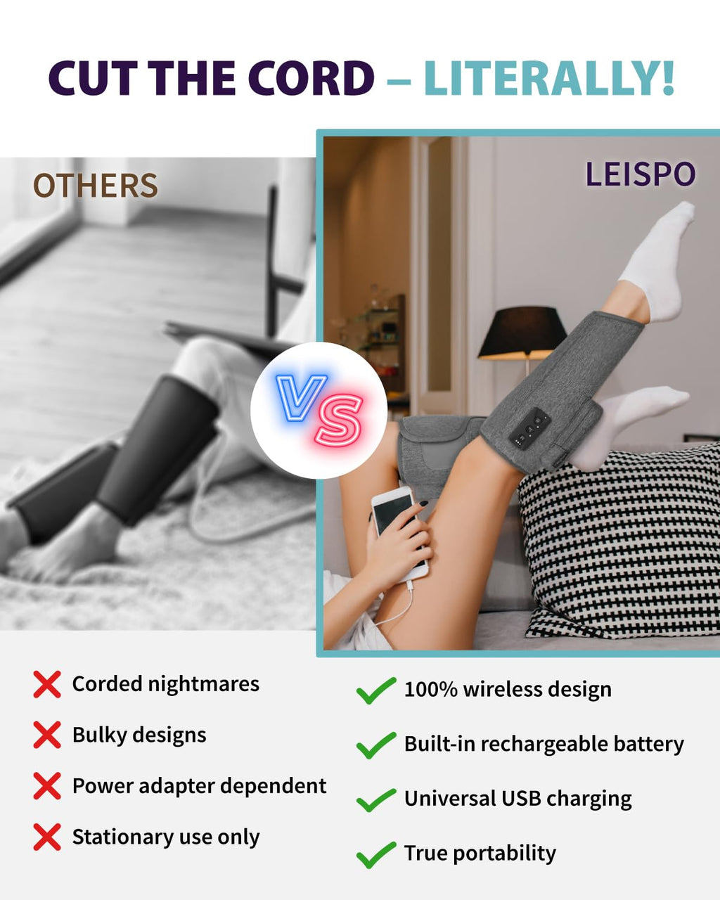 Wireless Air Compression Leg Massager with Heat, 4 Modes, Set of 2 P5860