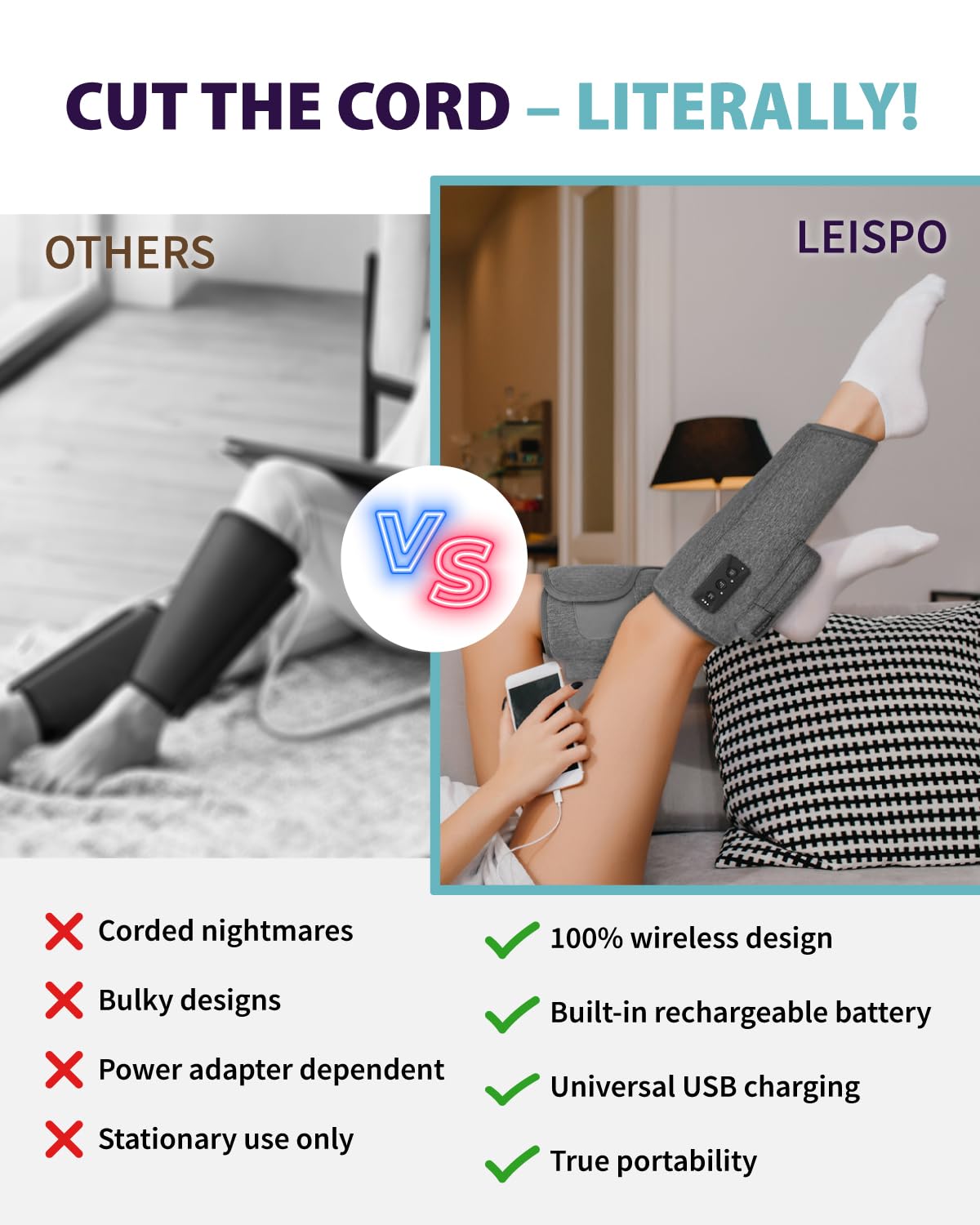 Wireless Air Compression Leg Massager with Heat, 4 Modes, Set of 2 P5860