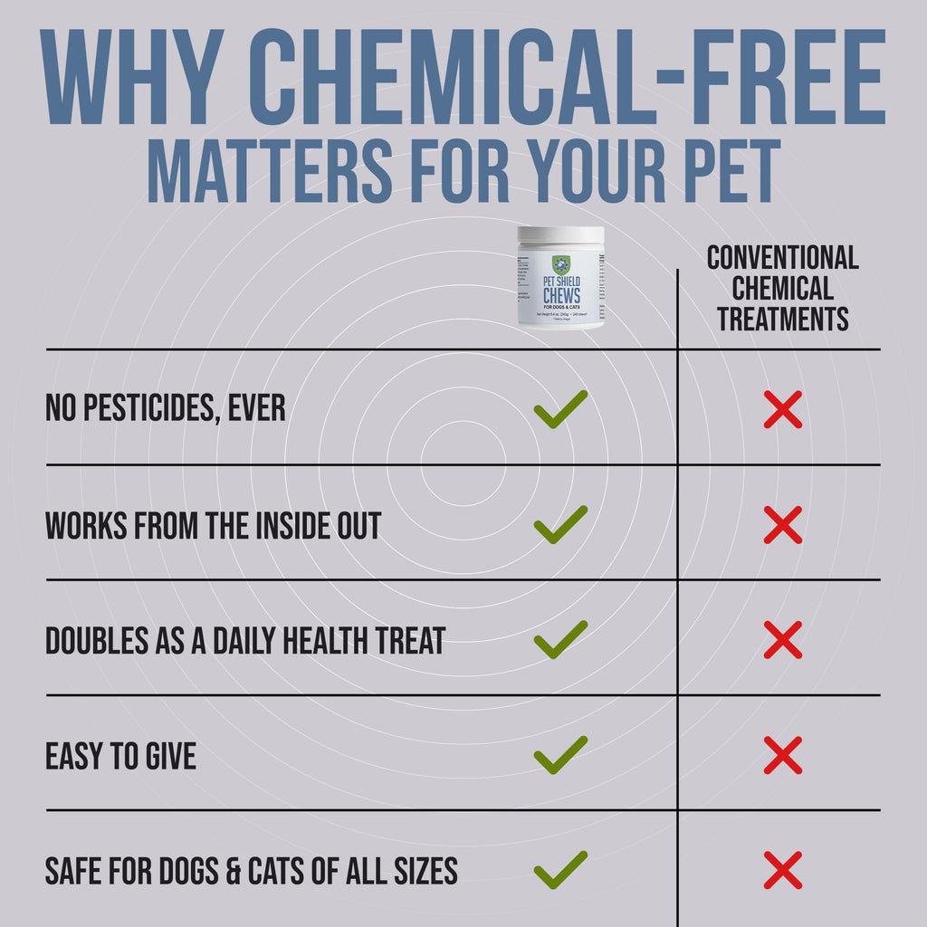 Natural Flea & Tick Prevention Soft Chews C960