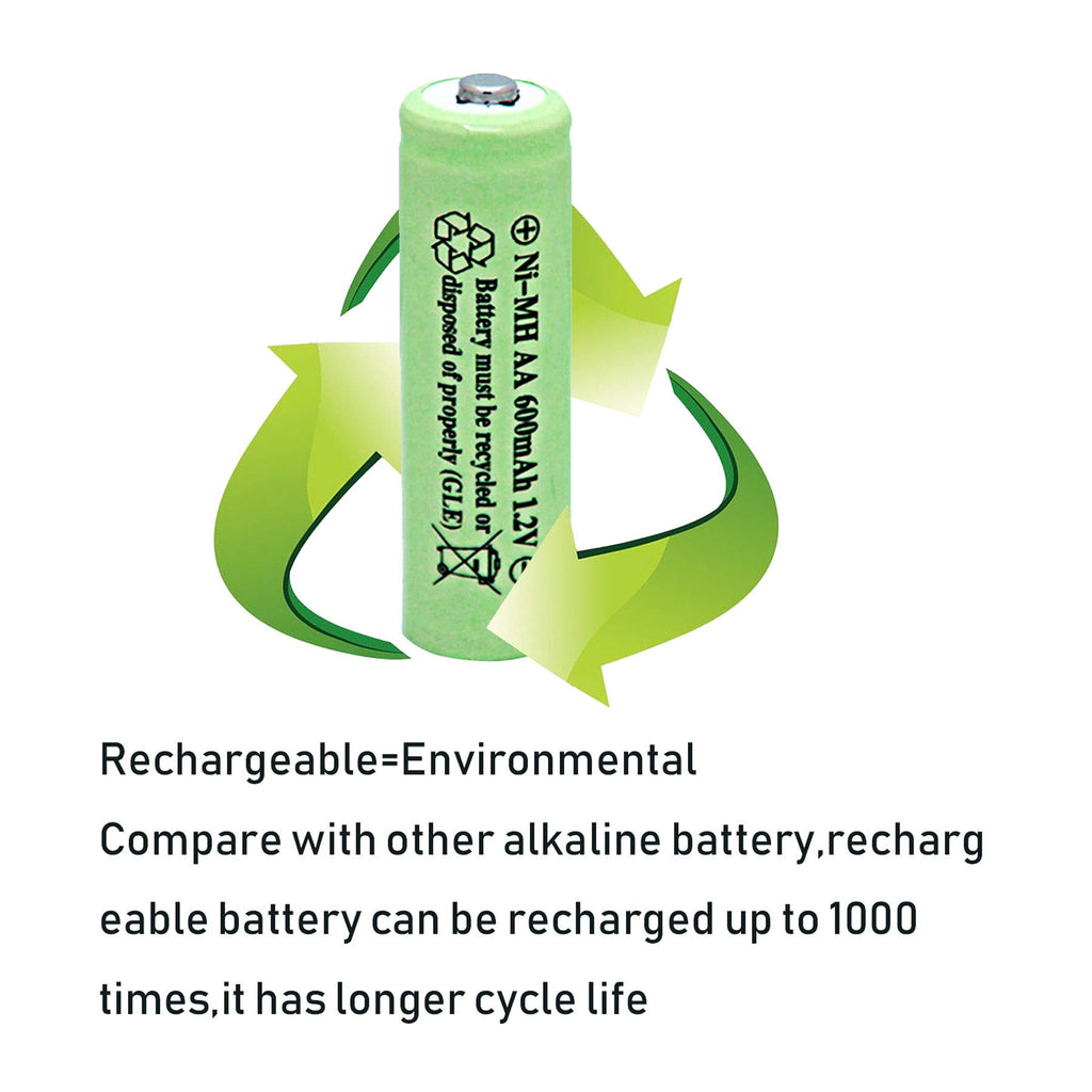NiMH AA 600mAh 1.2V Rechargeable Batteries Pack of 12 A257353