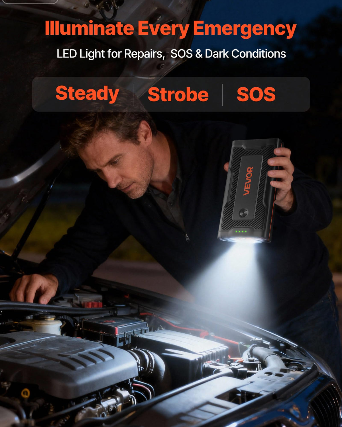1000A Peak 12V Portable Lithium Jump Starter T136614