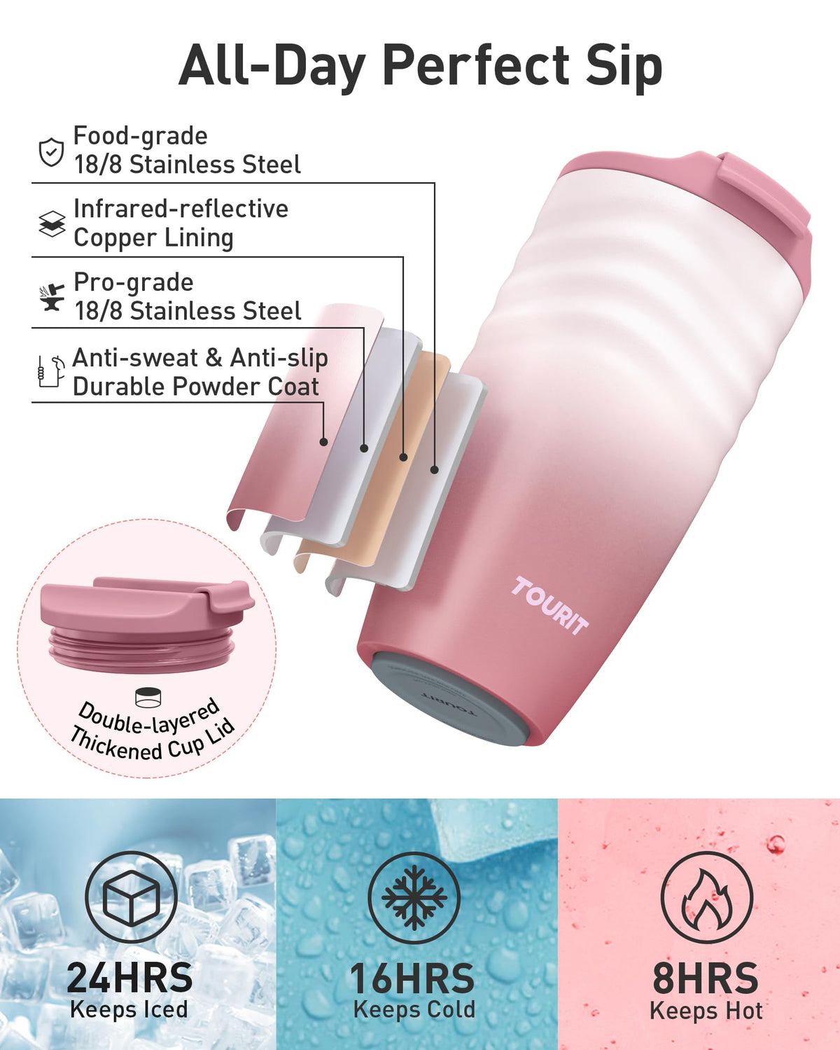 16 oz Insulated Stainless Steel Travel Coffee Mug J814007