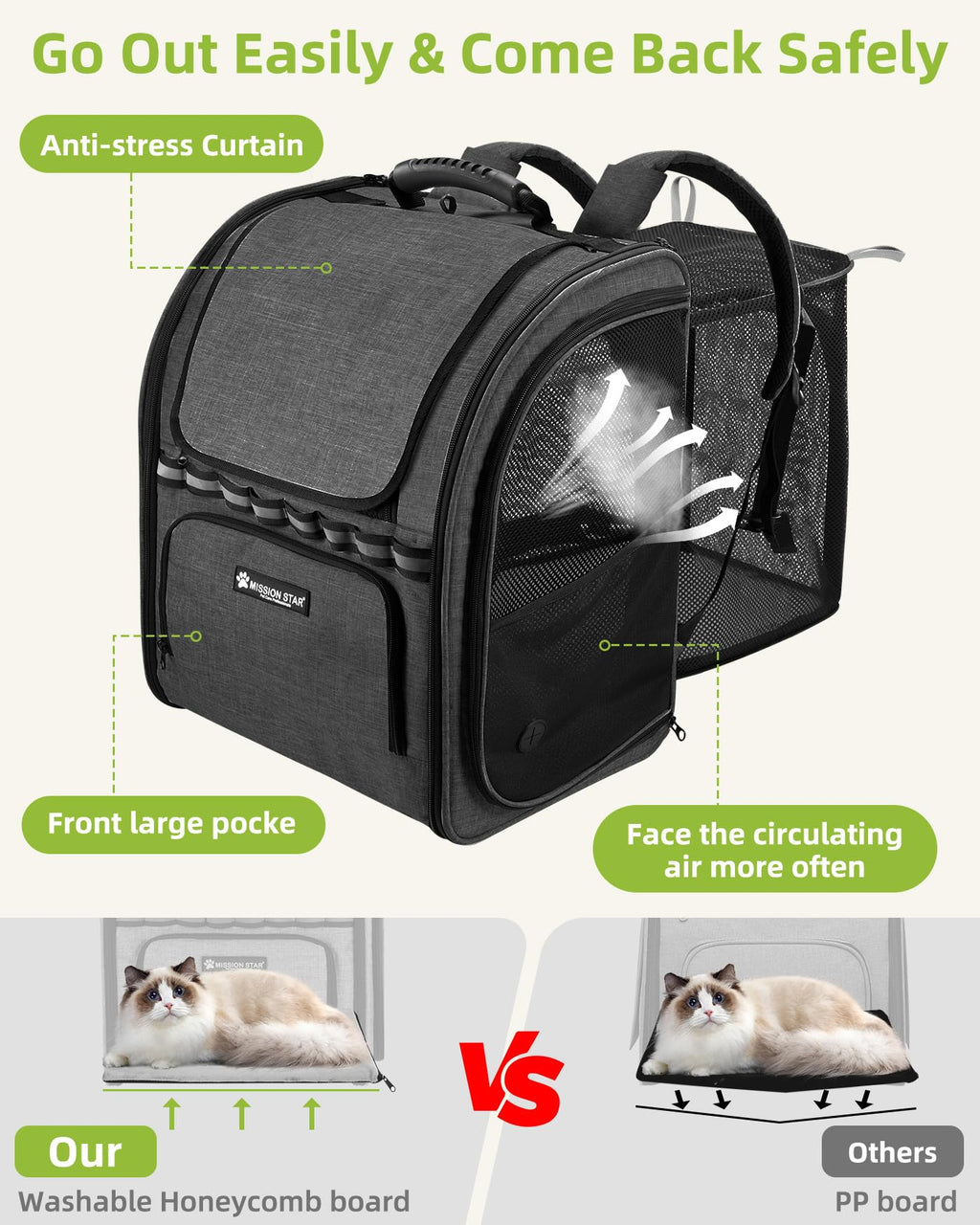 Expandable Breathable Mesh Cat Dog Carrier Backpack B5495