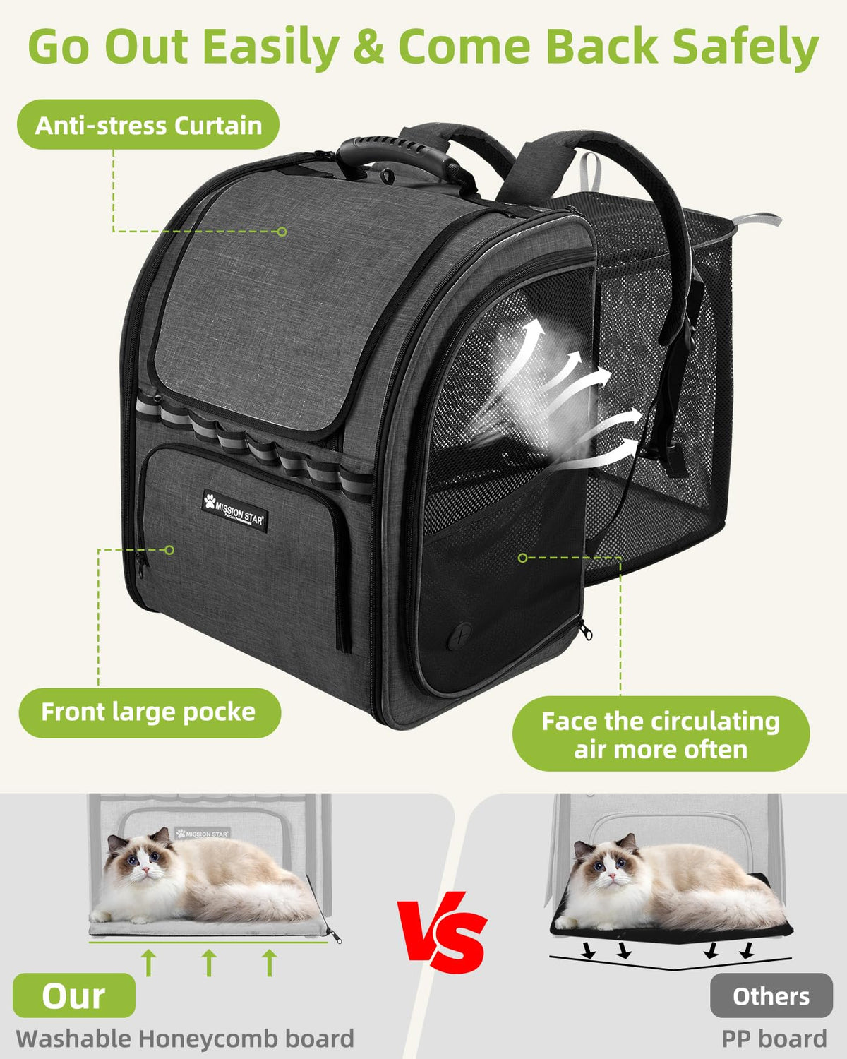 Expandable Breathable Mesh Cat Dog Carrier Backpack B5495