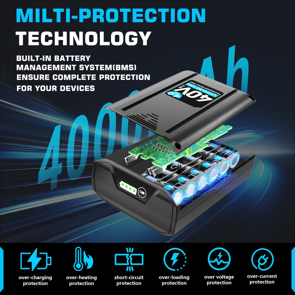40V 4.0Ah Lithium Ion Cordless Power Tool Battery A68514