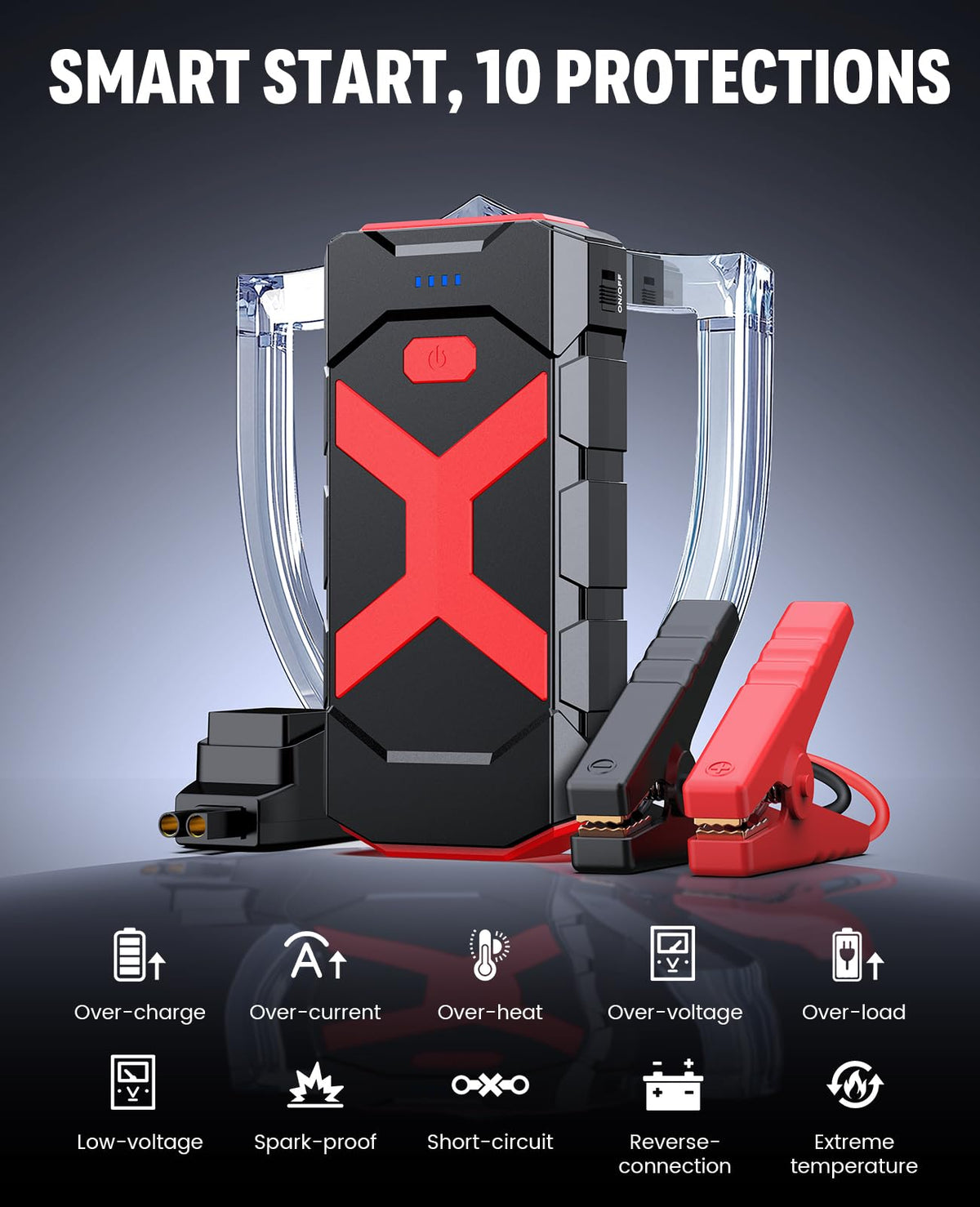 12V Jump Starter O34649