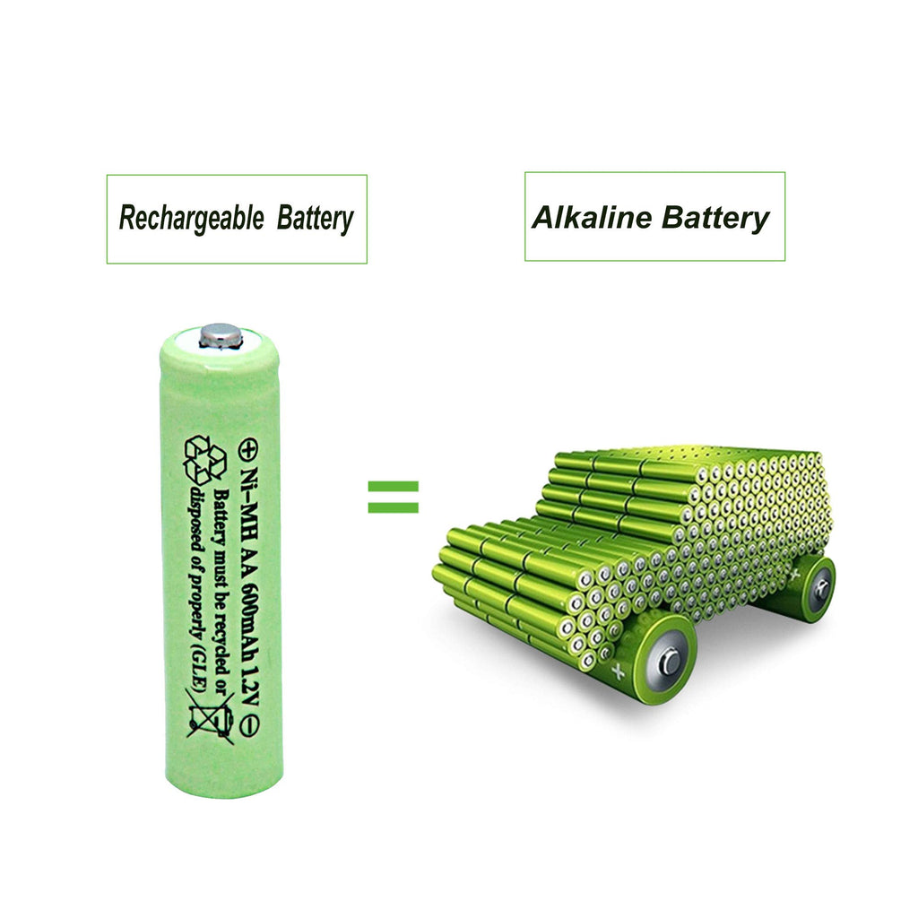 NiMH AA 600mAh 1.2V Rechargeable Batteries Pack of 12 A257353
