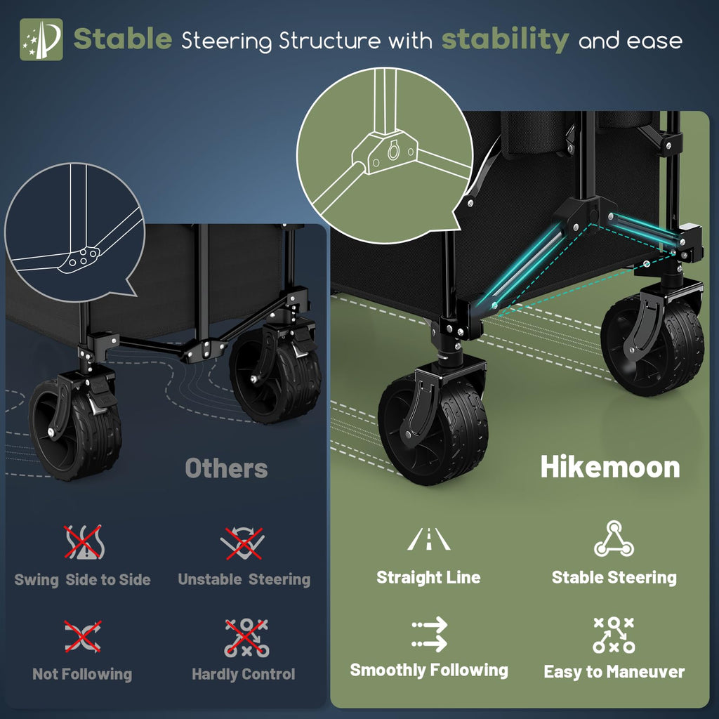 150L Collapsible Wagon with Big Wheels R5336