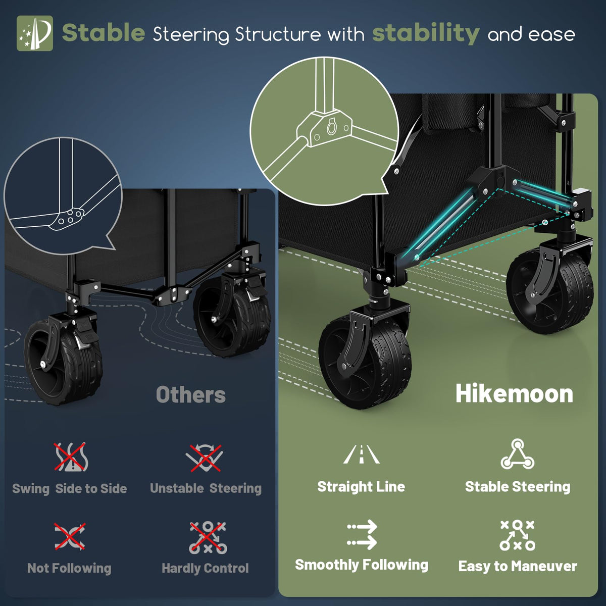 150L Collapsible Wagon with Big Wheels R5336