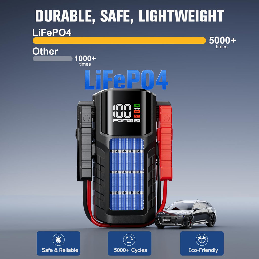 6000A LiFePO4 Portable Jump Starter I405191
