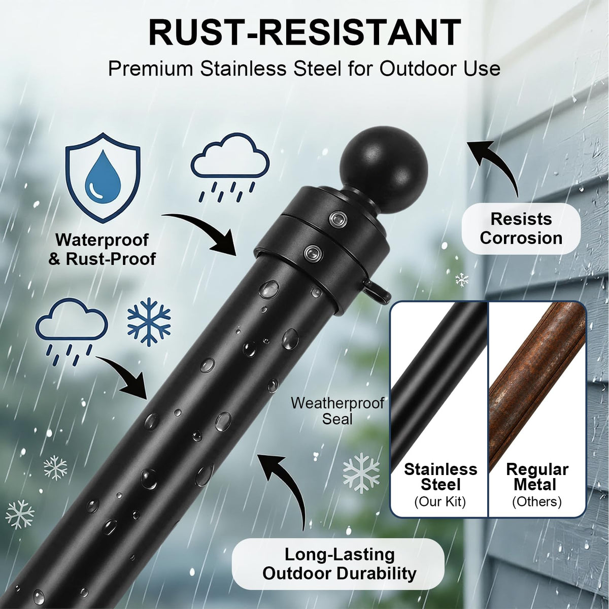 47" Stainless Steel Flag Pole Kit with Wall Mount Bracket F994438