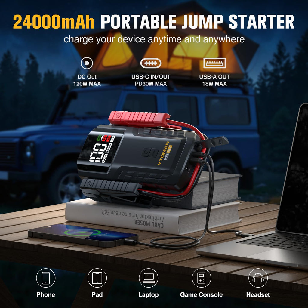 6000A LiFePO4 Portable Jump Starter I405191