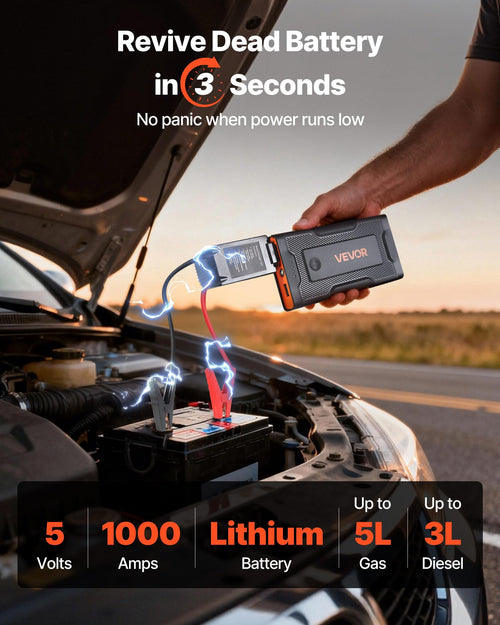 1000A Peak 12V Portable Lithium Jump Starter T136614