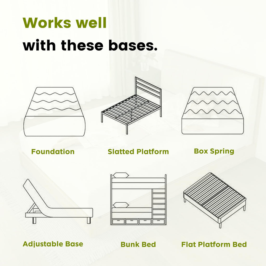 6 Inch Twin Memory Foam Mattress B81190