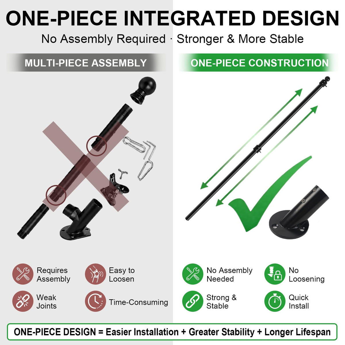 47" Stainless Steel Flag Pole Kit with Wall Mount Bracket F994438