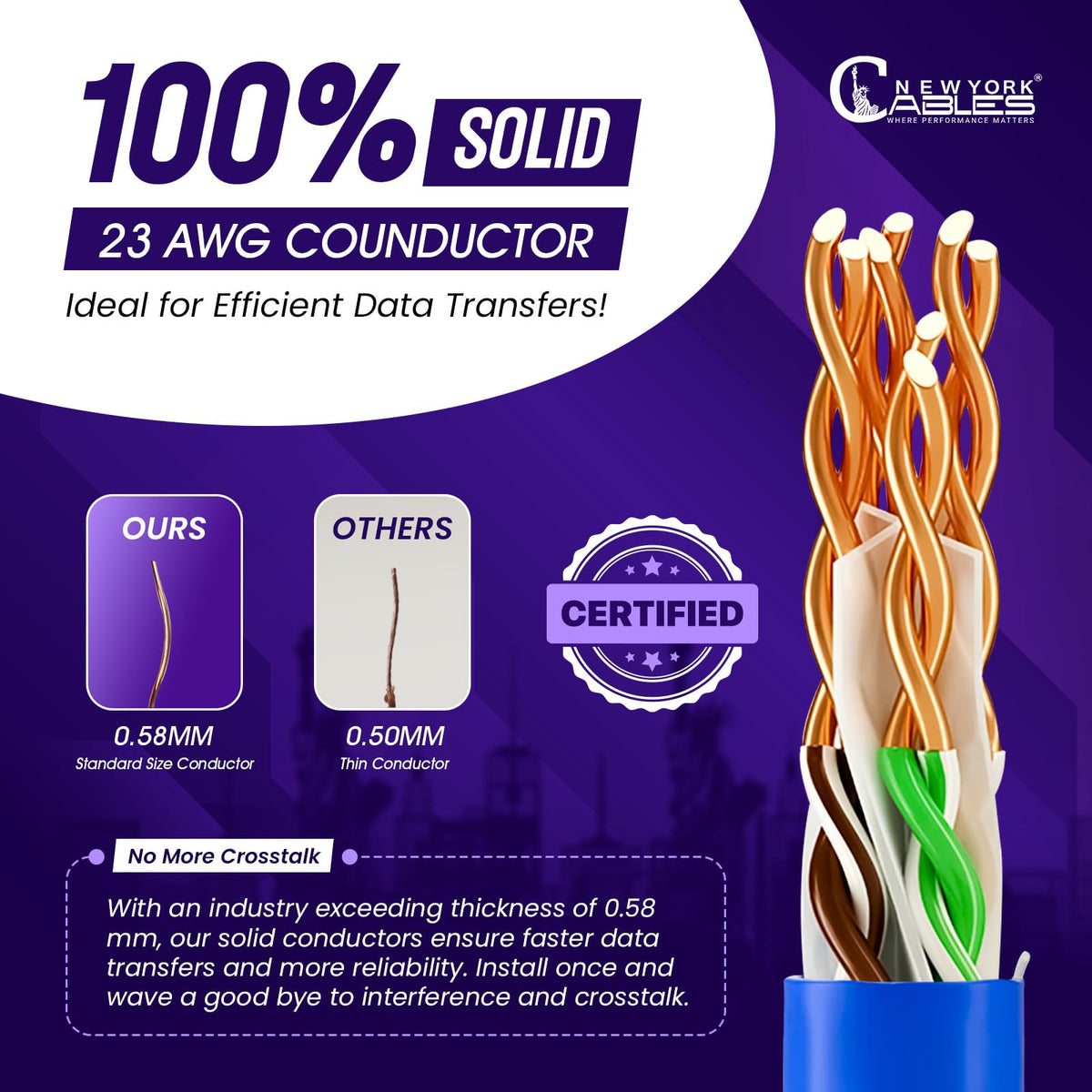 CAT6 Plenum Cable 1000ft 23AWG UTP 4Pairs 550MHz 10Gbps CMP Rated Blue B5319