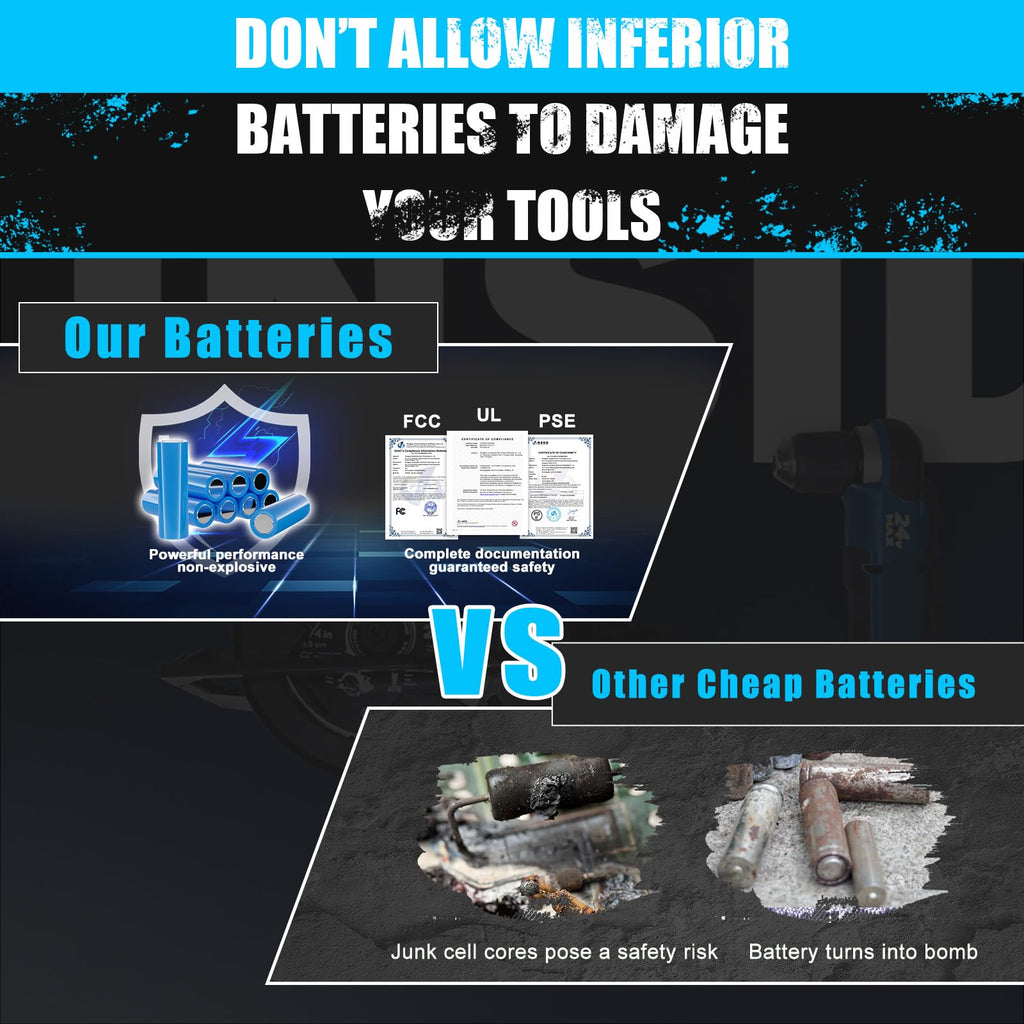 40V 4.0Ah Lithium Ion Cordless Power Tool Battery A68514