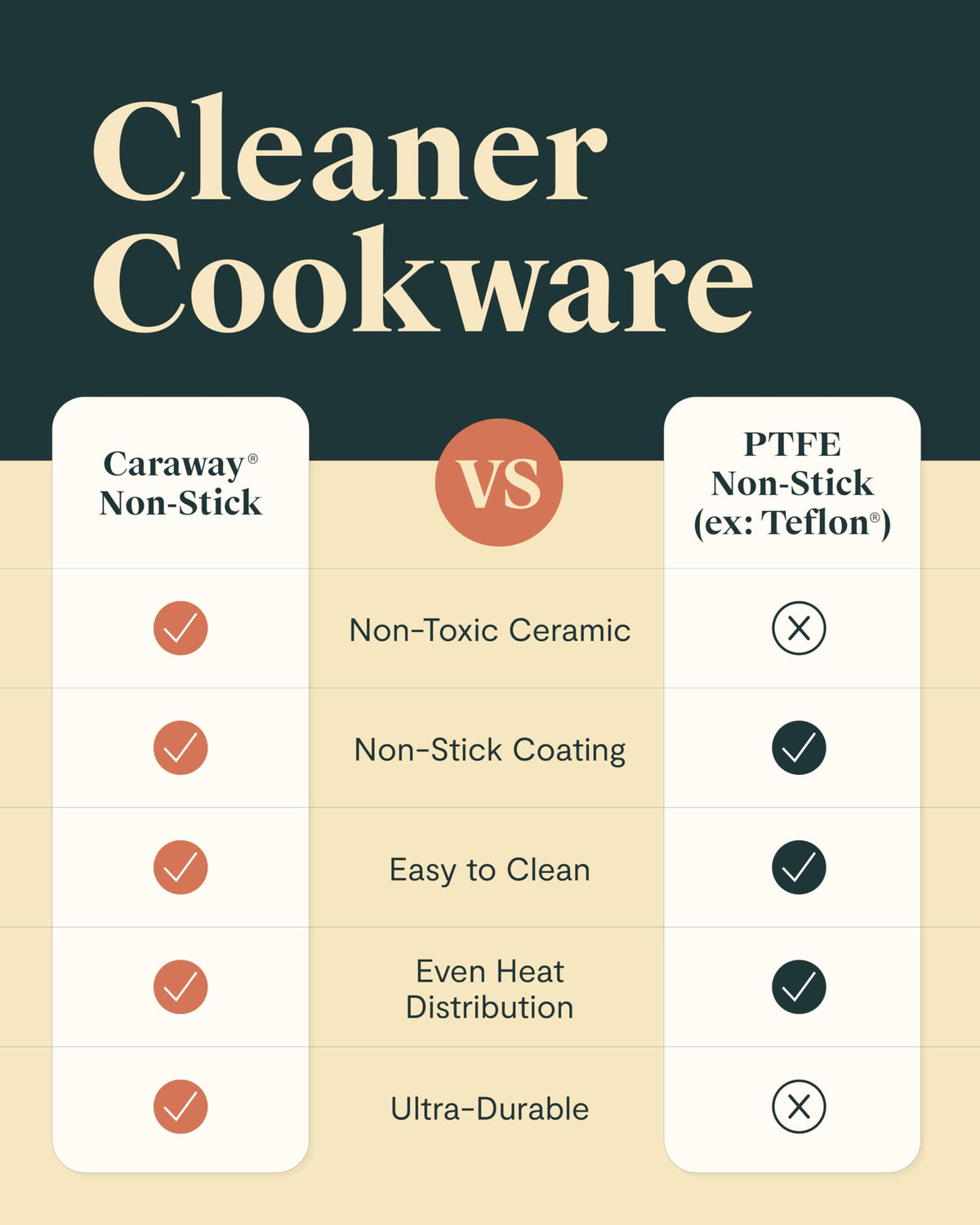 12-Piece Non-Stick Ceramic Cookware Set H238