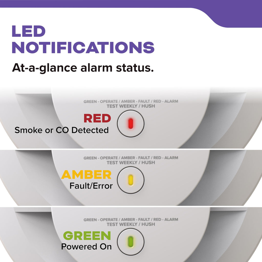 Smoke & Carbon Monoxide Detector 10-Year Battery 2 Pack C2949