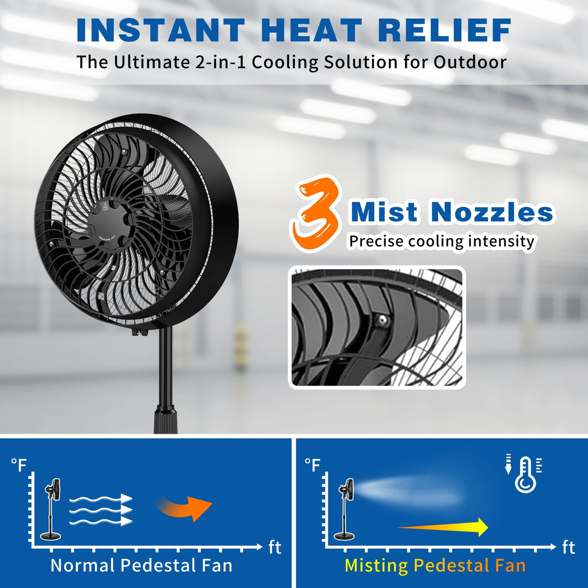 16 Inch Outdoor Misting Stand Fan, 3 Speed, 75° Oscillation, Black E6966