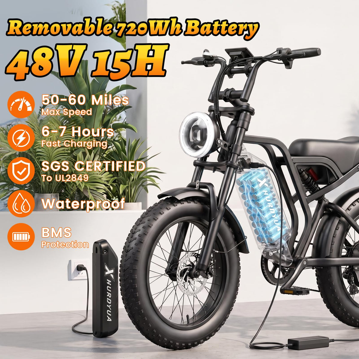 1500W Peak 20"x4" Fat Tire Electric Bike H975