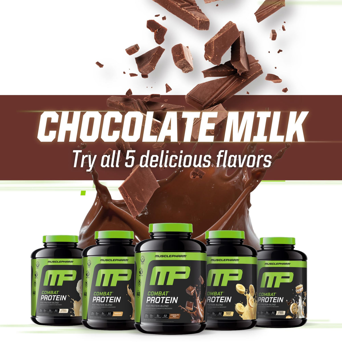 Chocolate Milk Flavor 5 Protein Sources Gluten Free Protein Powder 4.2 lb H966