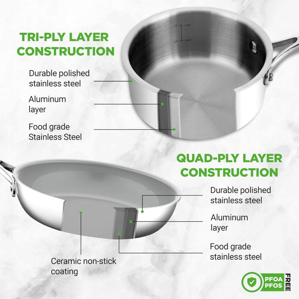 12-Piece Stainless Steel Non-Stick Cookware Set B4726