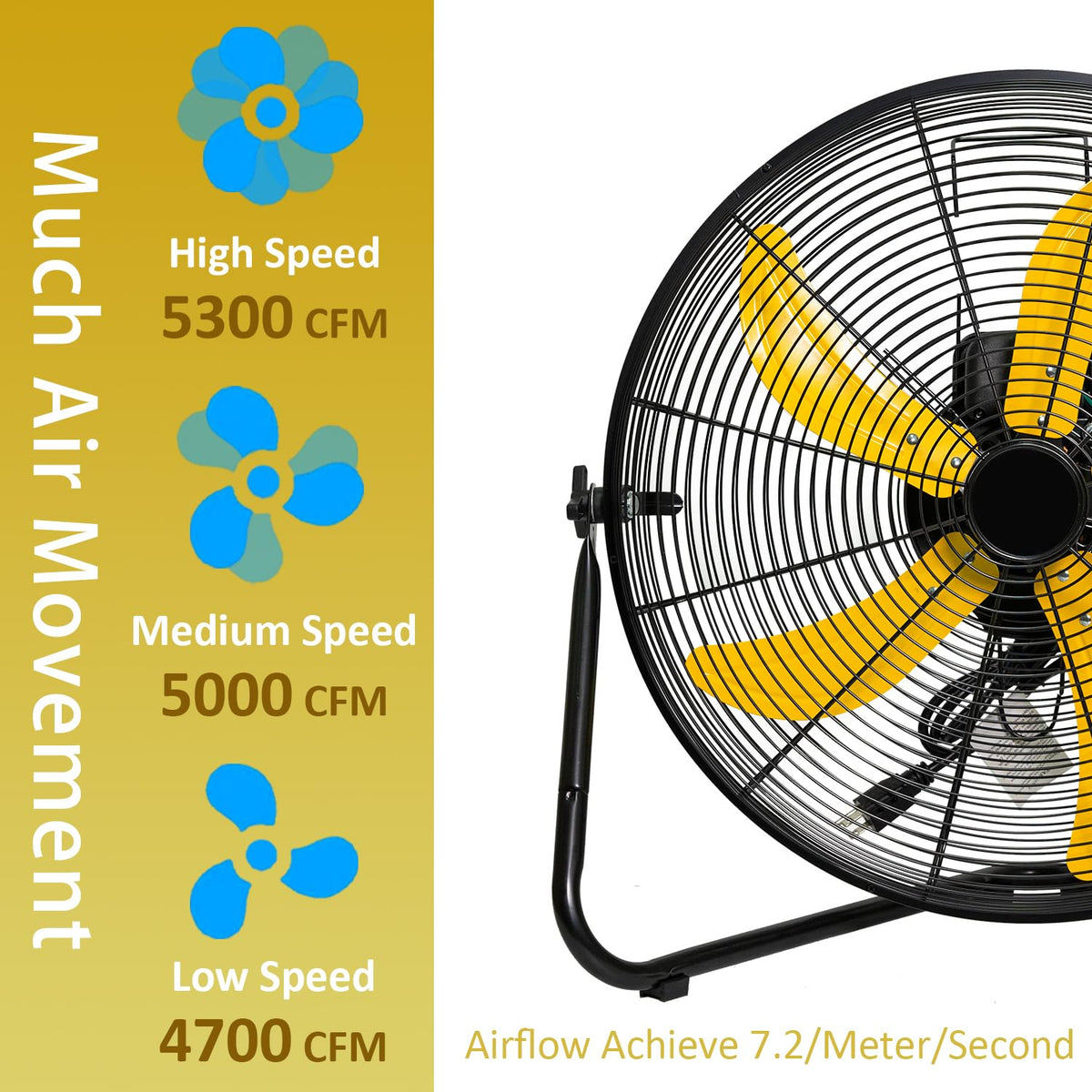 20 Inch 3-Speed High Velocity Floor Fan E926