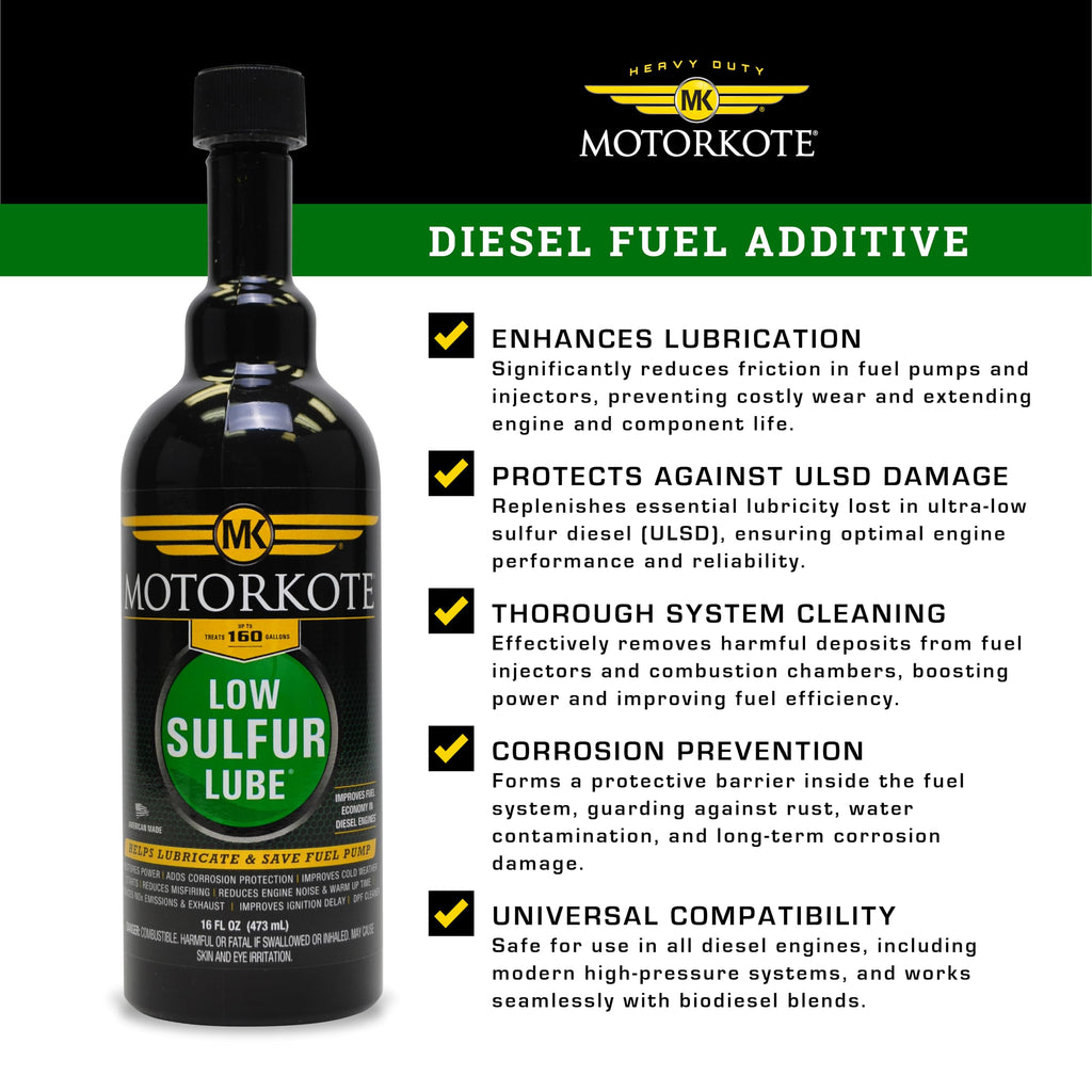 Low Sulfur Lubricant, 16-Ounce, 6-Pack D56661