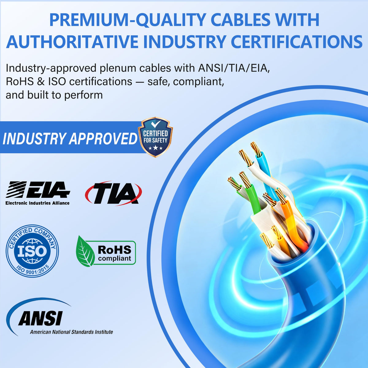 Cat 6 Plenum Cable 1000ft 23AWG Solid CCA 550MHz 10Gbps UTP Ethernet Blue I50140
