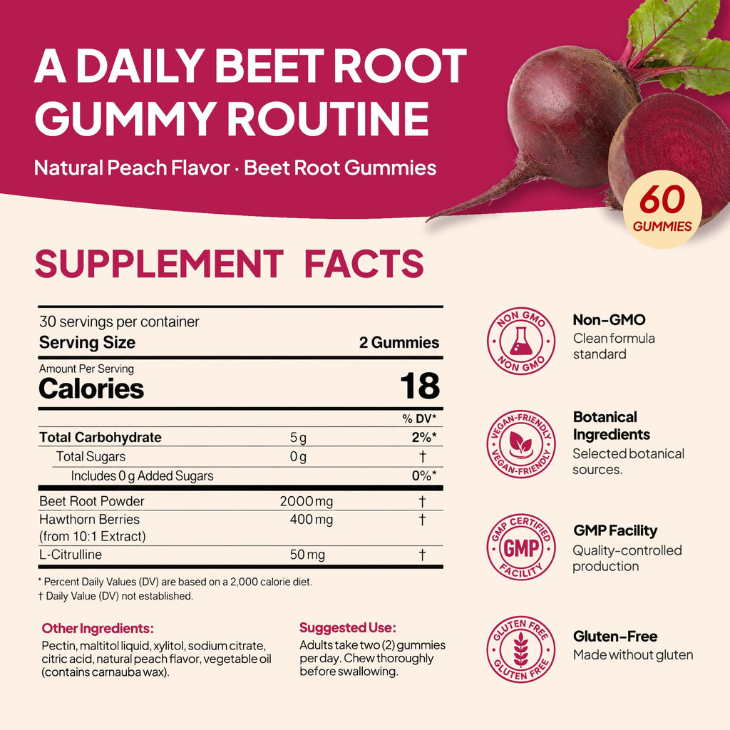 Beet Root Gummies 60 Count Vegan Non-GMO Gluten Free M262716