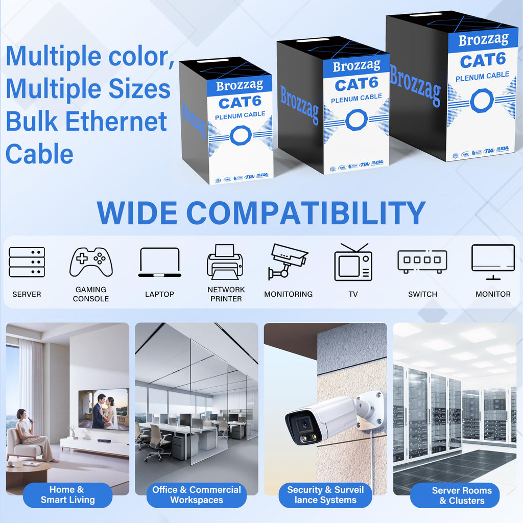 Cat 6 Plenum Cable 1000ft 23AWG Solid CCA 550MHz 10Gbps UTP Ethernet Blue I50140