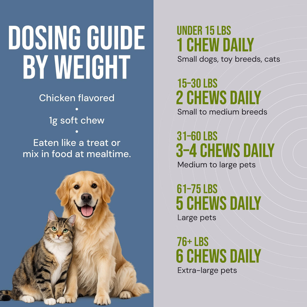 Natural Flea & Tick Prevention Soft Chews C960