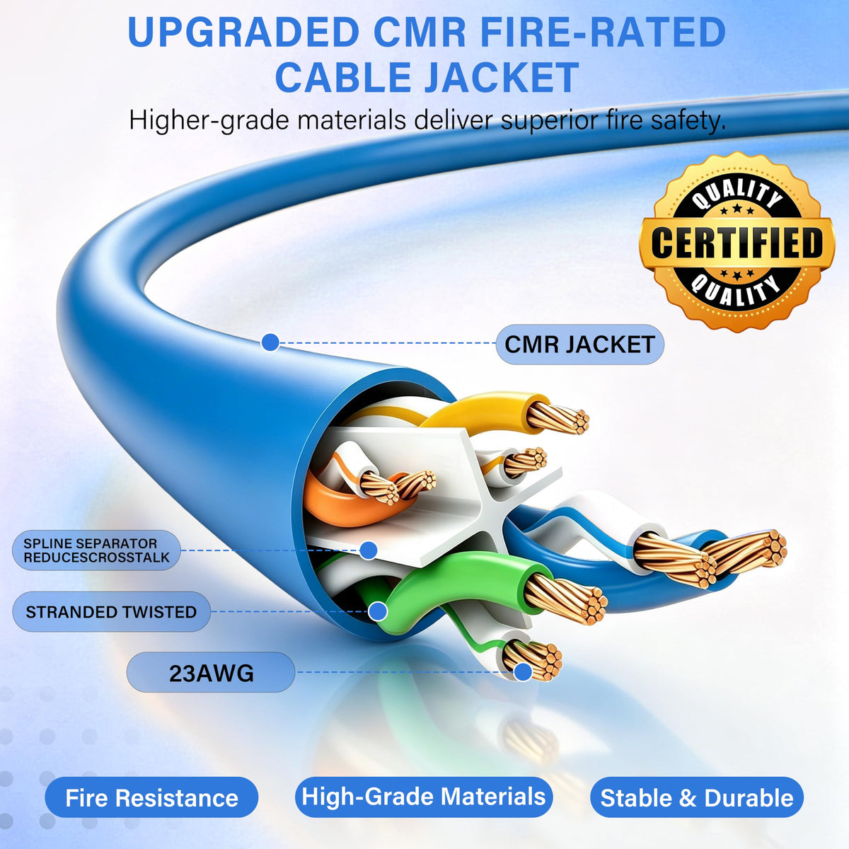 Cat 6 Plenum Cable 1000ft 23AWG Solid CCA 550MHz 10Gbps UTP Ethernet Blue I50140