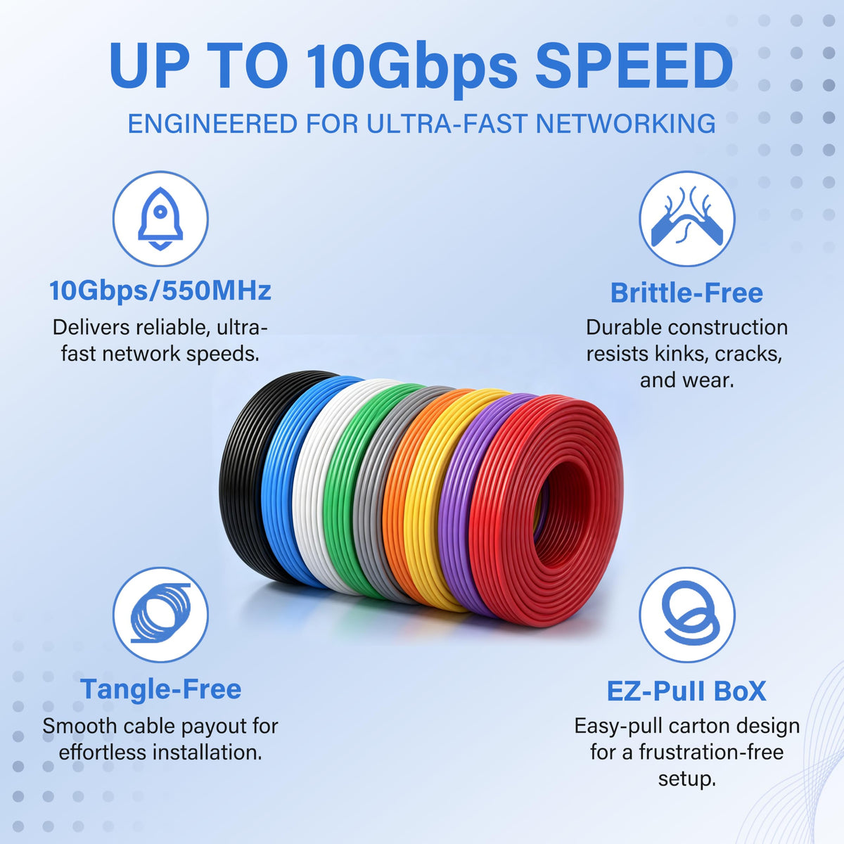 Cat 6 Plenum Cable 1000ft 23AWG Solid CCA 550MHz 10Gbps UTP Ethernet Blue I50140