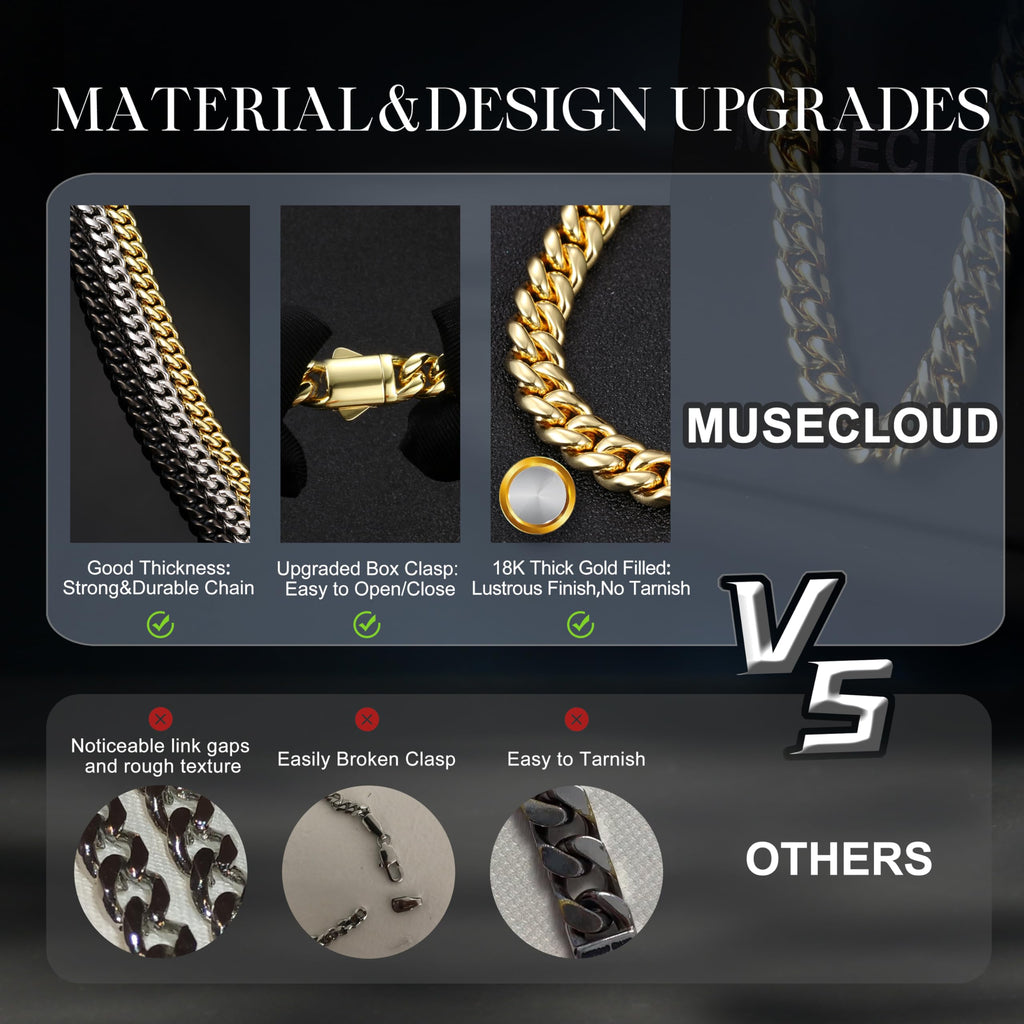 Gold Cuban Link Chain 5-14mm Stainless Steel Q693