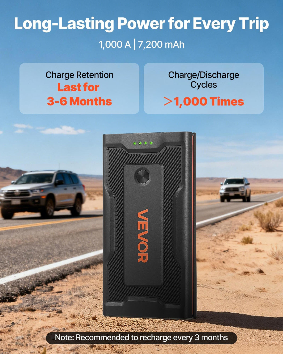 1000A Peak 12V Portable Lithium Jump Starter T136614